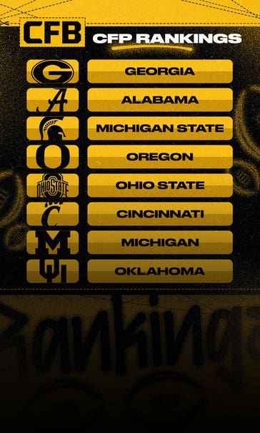 Rankings Reax
